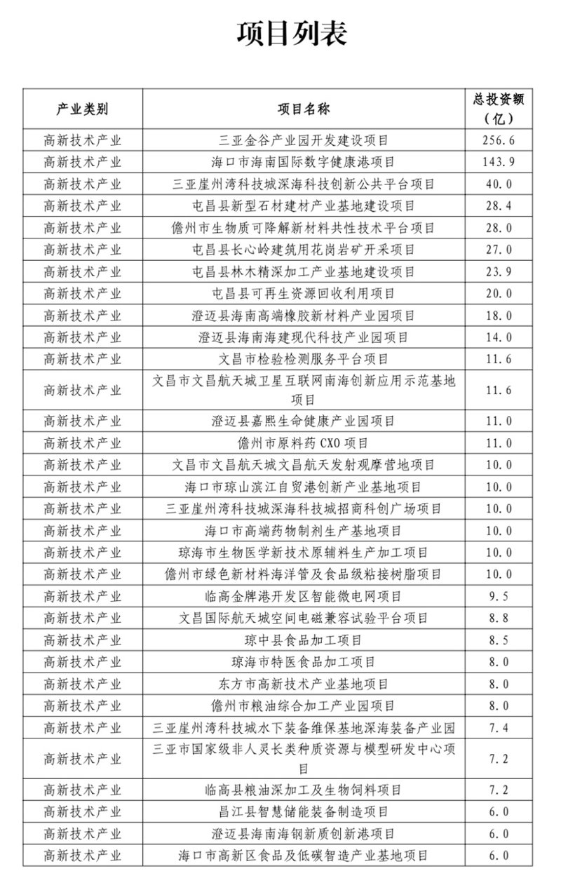 万宁商务服务:助力企业高效运转