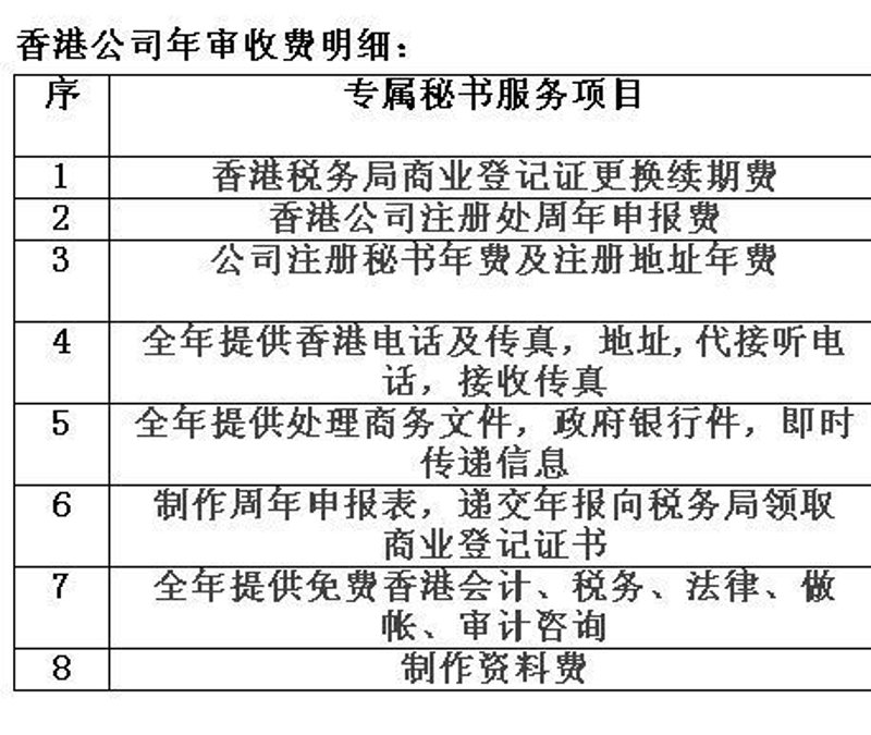 企业注册代办:快速启动您的商业梦想